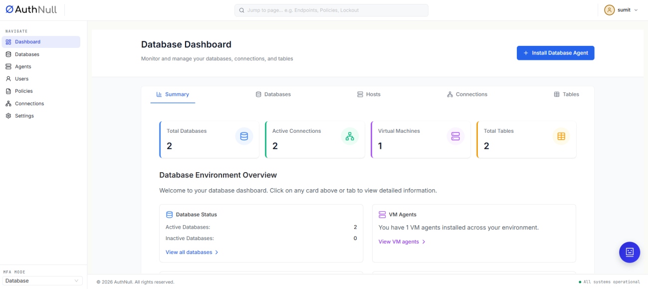 Database Dashboard with MFA mode set to Database