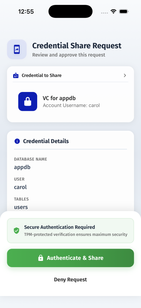 Credential share request in the mobile wallet